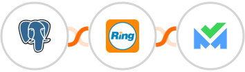 PostgreSQL + RingCentral + SalesBlink Integration