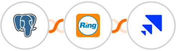 PostgreSQL + RingCentral + Saleshandy Integration