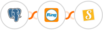PostgreSQL + RingCentral + Stannp Integration