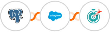 PostgreSQL + Salesforce Marketing Cloud + Deadline Funnel Integration