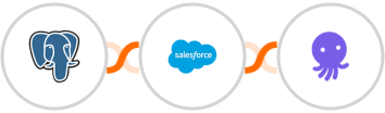 PostgreSQL + Salesforce Marketing Cloud + EmailOctopus Integration
