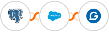 PostgreSQL + Salesforce Marketing Cloud + Gravitec.net Integration