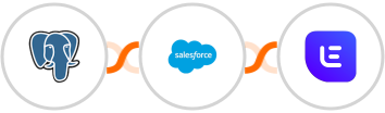 PostgreSQL + Salesforce Marketing Cloud + Lemlist Integration