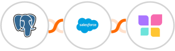 PostgreSQL + Salesforce Marketing Cloud + Nudgify Integration