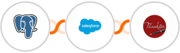PostgreSQL + Salesforce Marketing Cloud + Thankster Integration