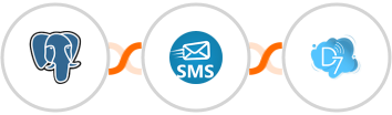 PostgreSQL + sendSMS + D7 SMS Integration