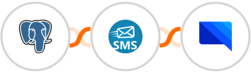 PostgreSQL + sendSMS + GatewayAPI SMS Integration