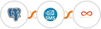 PostgreSQL + sendSMS + Mobiniti SMS Integration