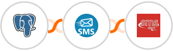 PostgreSQL + sendSMS + SMS Alert Integration