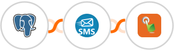 PostgreSQL + sendSMS + SMS Gateway Hub Integration
