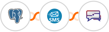 PostgreSQL + sendSMS + SMS Idea Integration