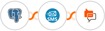 PostgreSQL + sendSMS + SMS Online Live Support Integration