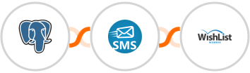 PostgreSQL + sendSMS + WishList Member Integration