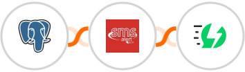 PostgreSQL + SMS Alert + AiSensy Integration