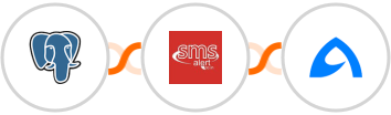 PostgreSQL + SMS Alert + BulkGate Integration