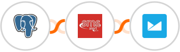 PostgreSQL + SMS Alert + Campaign Monitor Integration