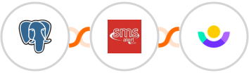 PostgreSQL + SMS Alert + Customer.io Integration