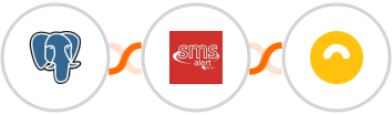 PostgreSQL + SMS Alert + Doppler Integration