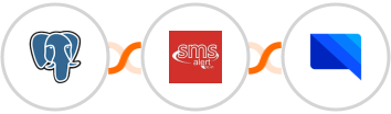 PostgreSQL + SMS Alert + GatewayAPI SMS Integration