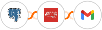 PostgreSQL + SMS Alert + Gmail Integration