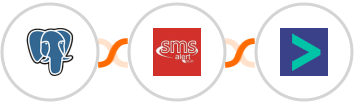 PostgreSQL + SMS Alert + Hyperise Integration