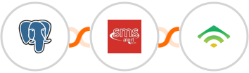 PostgreSQL + SMS Alert + klaviyo Integration