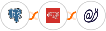 PostgreSQL + SMS Alert + Mailazy Integration