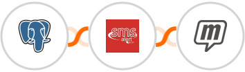 PostgreSQL + SMS Alert + MailUp Integration