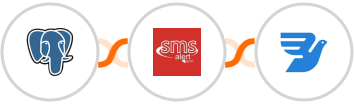 PostgreSQL + SMS Alert + MessageBird Integration