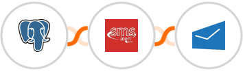 PostgreSQL + SMS Alert + MSG91 Integration