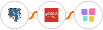 PostgreSQL + SMS Alert + Nudgify Integration