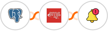PostgreSQL + SMS Alert + Push by Techulus Integration