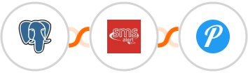 PostgreSQL + SMS Alert + Pushover Integration