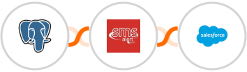 PostgreSQL + SMS Alert + Salesforce Marketing Cloud Integration