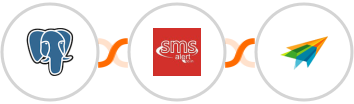 PostgreSQL + SMS Alert + Sendiio Integration