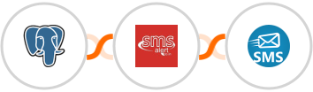 PostgreSQL + SMS Alert + sendSMS Integration