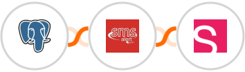 PostgreSQL + SMS Alert + Smaily Integration