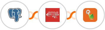 PostgreSQL + SMS Alert + SMS Gateway Hub Integration