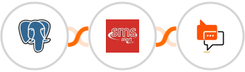 PostgreSQL + SMS Alert + SMS Online Live Support Integration