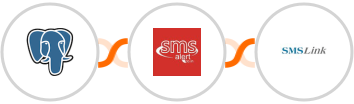 PostgreSQL + SMS Alert + SMSLink  Integration