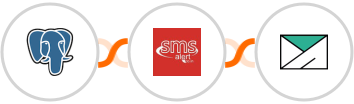 PostgreSQL + SMS Alert + SMTP Integration