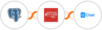 PostgreSQL + SMS Alert + UChat Integration