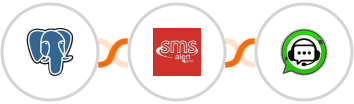 PostgreSQL + SMS Alert + WhatsGrow Integration
