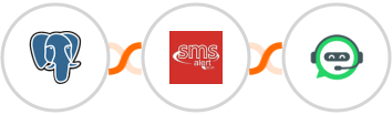 PostgreSQL + SMS Alert + WhatsRise Integration
