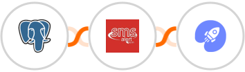 PostgreSQL + SMS Alert + WiserNotify Integration