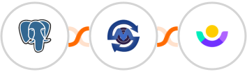 PostgreSQL + SMS Gateway Center + Customer.io Integration