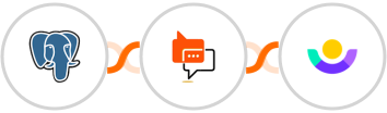 PostgreSQL + SMS Online Live Support + Customer.io Integration