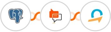 PostgreSQL + SMS Online Live Support + Quentn Integration