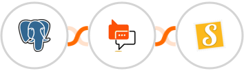 PostgreSQL + SMS Online Live Support + Stannp Integration