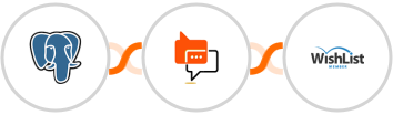 PostgreSQL + SMS Online Live Support + WishList Member Integration